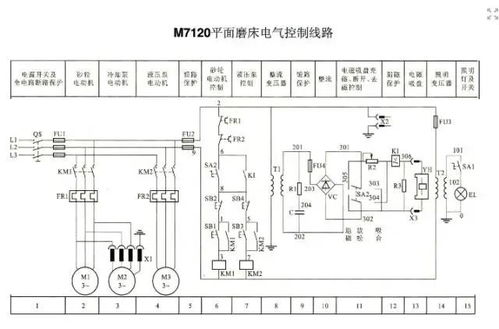 电气新手怎么又快又准看懂电气电路图