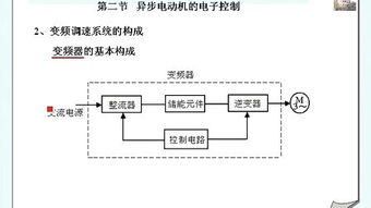 电气控制 –