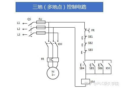常见的电气控制原理图及读图技巧