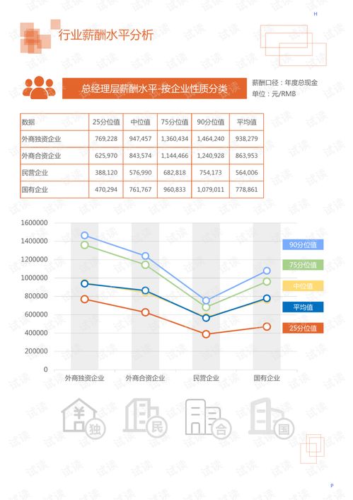2020年机械设备 电子机械设备 电工电气 电工电气电器 行业配电屏领域行业分析报告 市场调查报告 .pdf