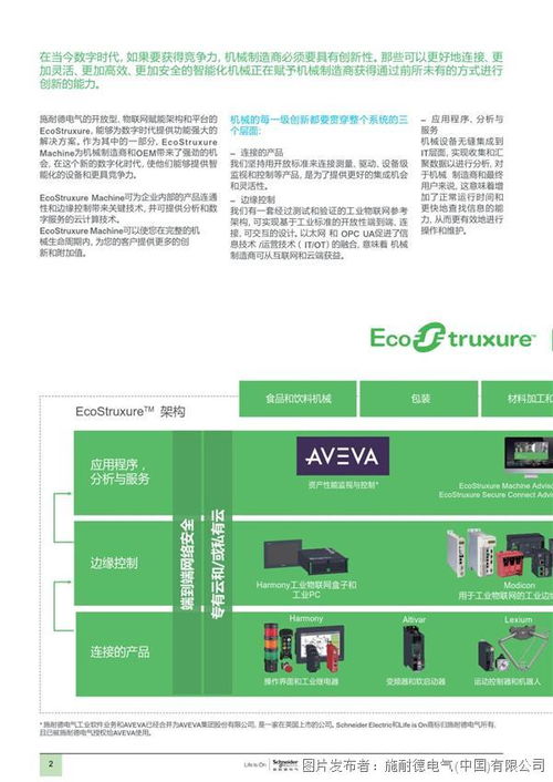 施耐德电气lexium mc12多载体柔性输送系统产品目录