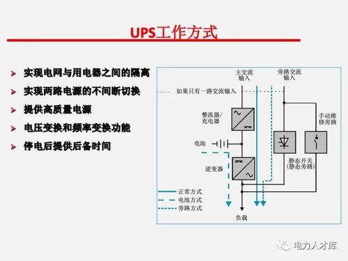 电气二次设计 继电保护及安全自动装置