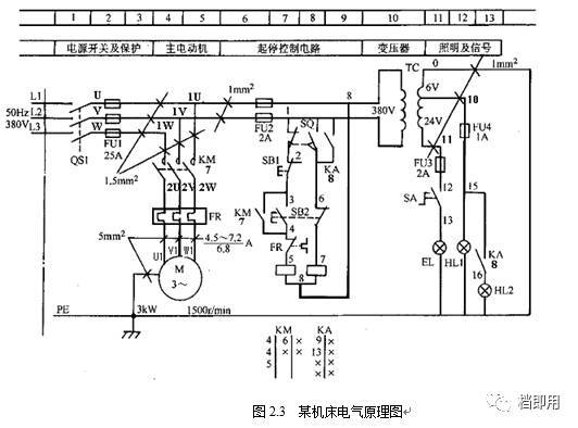 电气原理图的绘制与识别 附常用电气图形 文字符号的新旧对照表