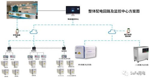扬州电气火灾疫苗在哪里买