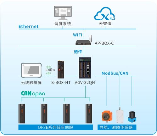 信捷电气2024 snec上海光伏展精彩回顾